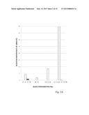 UNIT STRUCTURE-TYPE PHARMACEUTICAL COMPOSITION FOR NUCLEIC ACID DELIVERY diagram and image