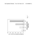 UNIT STRUCTURE-TYPE PHARMACEUTICAL COMPOSITION FOR NUCLEIC ACID DELIVERY diagram and image