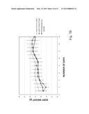 UNIT STRUCTURE-TYPE PHARMACEUTICAL COMPOSITION FOR NUCLEIC ACID DELIVERY diagram and image