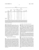 UNIT STRUCTURE-TYPE PHARMACEUTICAL COMPOSITION FOR NUCLEIC ACID DELIVERY diagram and image