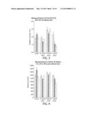 N-Substituted Benzenepropanamide or Benzenepropenamide Derivatives for use     in the Treatment of Pain and Inflammation diagram and image