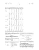 N-Substituted Benzenepropanamide or Benzenepropenamide Derivatives for use     in the Treatment of Pain and Inflammation diagram and image