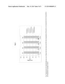 POLYETHERIMIDES, METHODS OF MANUFACTURE, AND ARTICLES FORMED THEREFROM diagram and image