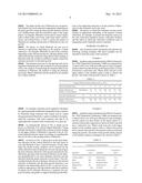 PLANT CULTIVATION MATERIAL AND PLANT CULTIVATION METHOD USING THE MATERIAL diagram and image