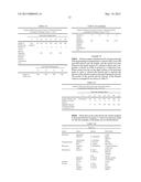 PLANT CULTIVATION MATERIAL AND PLANT CULTIVATION METHOD USING THE MATERIAL diagram and image