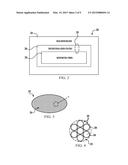 Fiber-Reinforced Resin Composites and Methods of Making the Same diagram and image