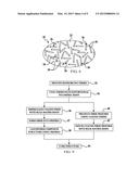 Fiber-Reinforced Resin Composites and Methods of Making the Same diagram and image