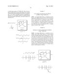 DEHYDROGENATIVE SILYLATION, HYDROSILYLATION AND CROSSLINKING USING COBALT     CATALYSTS diagram and image