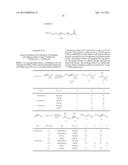 DEHYDROGENATIVE SILYLATION, HYDROSILYLATION AND CROSSLINKING USING COBALT     CATALYSTS diagram and image