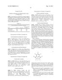 DEHYDROGENATIVE SILYLATION, HYDROSILYLATION AND CROSSLINKING USING COBALT     CATALYSTS diagram and image