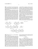 Method for Preparing Polyethersulfone diagram and image