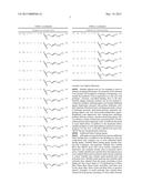 Laundry Care Compositions Containing Dyes diagram and image