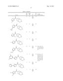 SUB-TYPE SELECTIVE AMIDES OF DIAZABICYCLOALKANES diagram and image