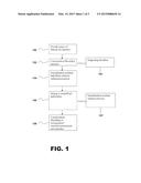 Systems and Methods for Recycling Volatile Battery Sources diagram and image