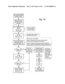 SYSTEM FOR MONITORING AND CONTROLLING ORGAN BLOOD PERFUSION diagram and image