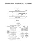 SENSOR FOR DETECTING BIOLOGICAL ELECTRO-MAGNETIC SIGNAL AND THE DIAGNOSTIC     DEVICE USING THE SAME diagram and image