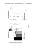 Sleep Spindles as Biomarker for Early Detection of Neurodegenerative     Disorders diagram and image