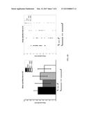 Sleep Spindles as Biomarker for Early Detection of Neurodegenerative     Disorders diagram and image