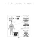 FOOD INTAKE MONITORING SYSTEM USING APNEA DETECTION IN BREATHING SIGNALS diagram and image