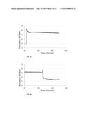 FOOD INTAKE MONITORING SYSTEM USING APNEA DETECTION IN BREATHING SIGNALS diagram and image