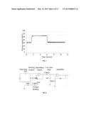 FOOD INTAKE MONITORING SYSTEM USING APNEA DETECTION IN BREATHING SIGNALS diagram and image