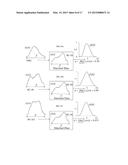 FOOD INTAKE MONITORING SYSTEM USING APNEA DETECTION IN BREATHING SIGNALS diagram and image