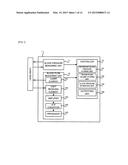 BLOOD PRESSURE ESTIMATION APPARATUS AND METHOD diagram and image