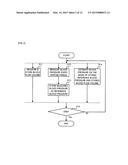 BLOOD PRESSURE ESTIMATION APPARATUS AND METHOD diagram and image