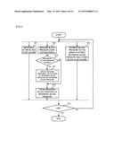 BLOOD PRESSURE ESTIMATION APPARATUS AND METHOD diagram and image