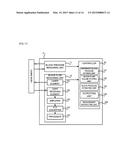 BLOOD PRESSURE ESTIMATION APPARATUS AND METHOD diagram and image