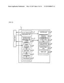 BLOOD PRESSURE ESTIMATION APPARATUS AND METHOD diagram and image