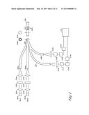 EQUILIBRIUM NON-CONSUMING FLUORESCENCE SENSOR FOR REAL TIME INTRAVASCULAR     GLUCOSE MEASUREMENT diagram and image