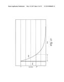 EQUILIBRIUM NON-CONSUMING FLUORESCENCE SENSOR FOR REAL TIME INTRAVASCULAR     GLUCOSE MEASUREMENT diagram and image