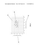 DEVICE FOR AUTOMATIC MAPPING OF COMPLEX FRACTIONATED ATRIAL ELECTROGRAM diagram and image