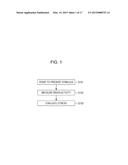 EVALUATION METHOD, EVALUATION DEVICE, PROGRAM, AND RECORDING MEDIUM diagram and image