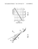 ENERGY BALANCE MECHANISM FOR FLEXURE JOINT diagram and image