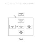 IMPLANTABLE MEDICAL DEVICE TELEMETRY IN DISRUPTIVE ENERGY FIELD diagram and image