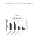 COMBINED SPACE MAINTENANCE AND BONE REGENERATION SYSTEM FOR THE     RECONSTRUCTION OF LARGE OSSEOUS DEFECTS diagram and image