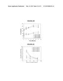 COMBINED SPACE MAINTENANCE AND BONE REGENERATION SYSTEM FOR THE     RECONSTRUCTION OF LARGE OSSEOUS DEFECTS diagram and image