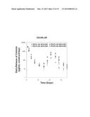 COMBINED SPACE MAINTENANCE AND BONE REGENERATION SYSTEM FOR THE     RECONSTRUCTION OF LARGE OSSEOUS DEFECTS diagram and image