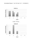 COMBINED SPACE MAINTENANCE AND BONE REGENERATION SYSTEM FOR THE     RECONSTRUCTION OF LARGE OSSEOUS DEFECTS diagram and image