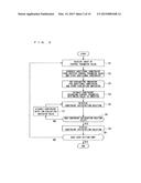 PARAMETER SETTING DEVICE diagram and image