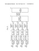 METHOD FOR TRANSMITTING PLURALITY OF ASYNCHRONOUS DIGITAL SIGNALS diagram and image