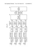 METHOD FOR TRANSMITTING PLURALITY OF ASYNCHRONOUS DIGITAL SIGNALS diagram and image