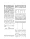 Fuel Feed and Air Feed Controller for Biofuel-Fired Furnace diagram and image