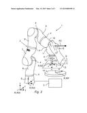 Method For Manually Adjusting The Pose Of A Manipulator Arm Of An     Industrial Robot And Industrial Robots diagram and image