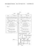 SYSTEM, METHOD, AND PROGRAM FOR CONSERVING ENERGY diagram and image