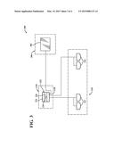 GESTURE-BASED SYSTEM ENABLING CHILDREN TO CONTROL SOME VEHICLE FUNCTIONS     IN A VEHICLE diagram and image