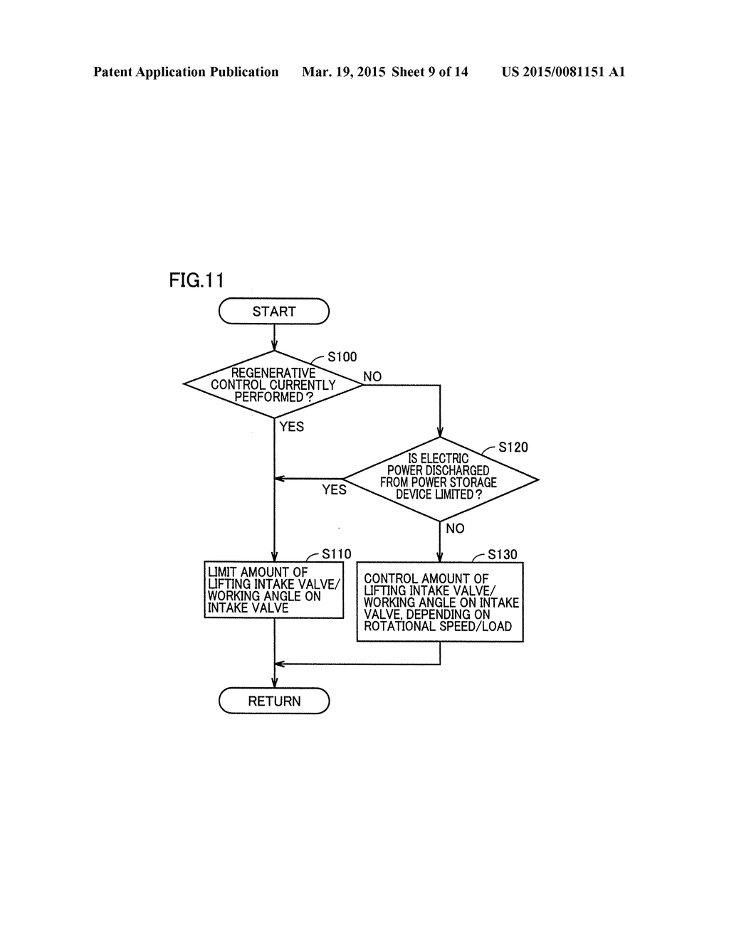 DEVICE AND METHOD FOR CONTROLLING A HYBRID VEHICLE - diagram, schematic, and image 10