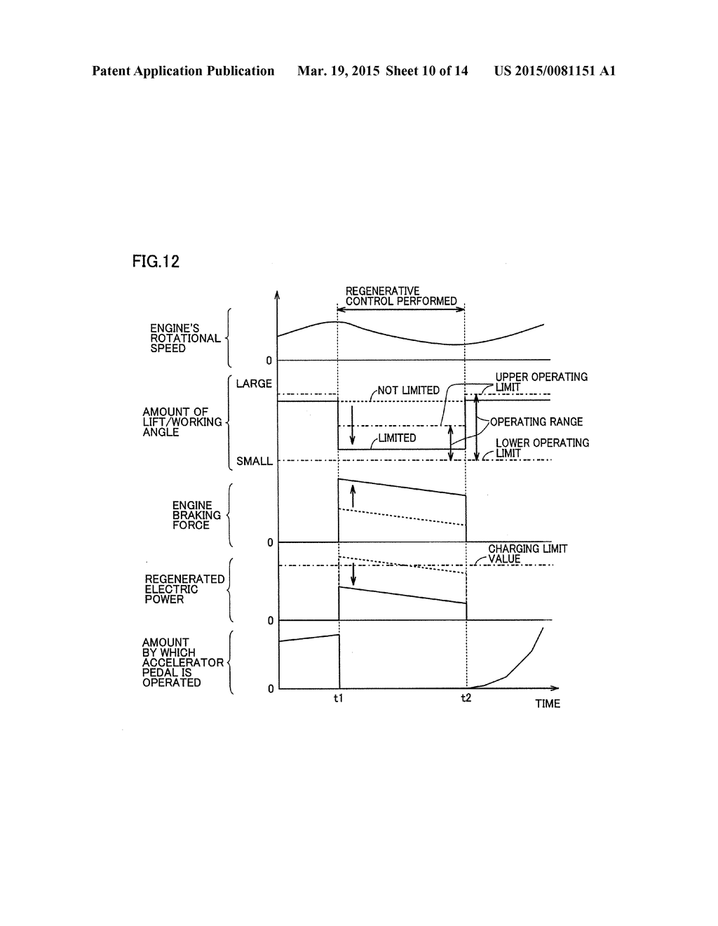 DEVICE AND METHOD FOR CONTROLLING A HYBRID VEHICLE - diagram, schematic, and image 11